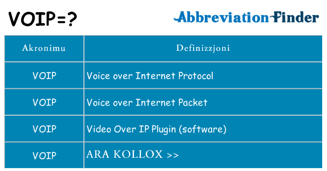 Dak ma voip joqgħod għal