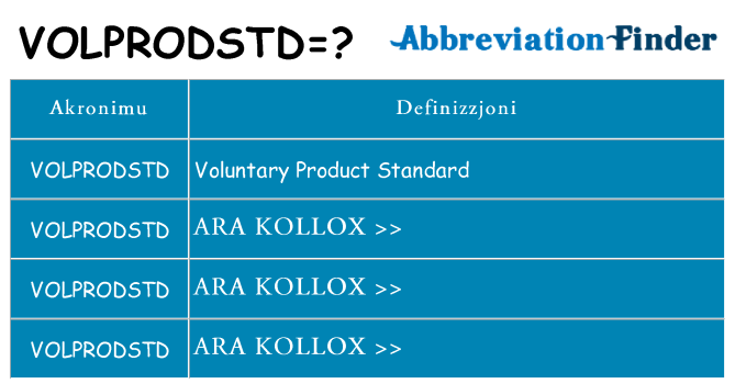 Dak ma volprodstd joqgħod għal