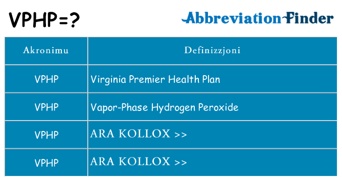 Dak ma vphp joqgħod għal