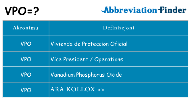 Dak ma vpo joqgħod għal