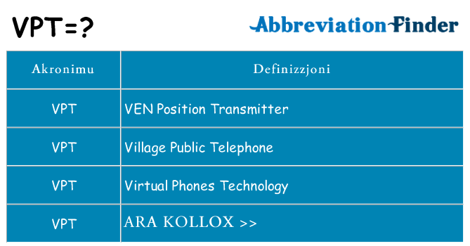 Dak ma vpt joqgħod għal