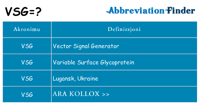 Dak ma vsg joqgħod għal