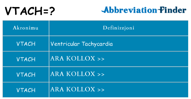 Dak ma vtach joqgħod għal