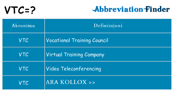 Dak ma vtc joqgħod għal