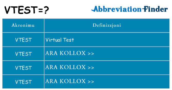 Dak ma vtest joqgħod għal