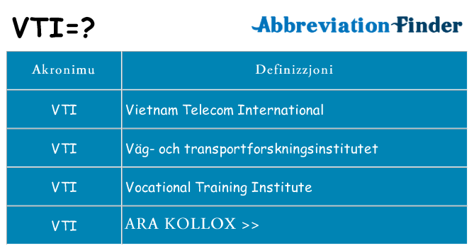 Dak ma vti joqgħod għal
