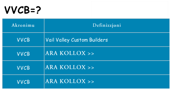 Dak ma vvcb joqgħod għal