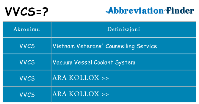 Dak ma vvcs joqgħod għal