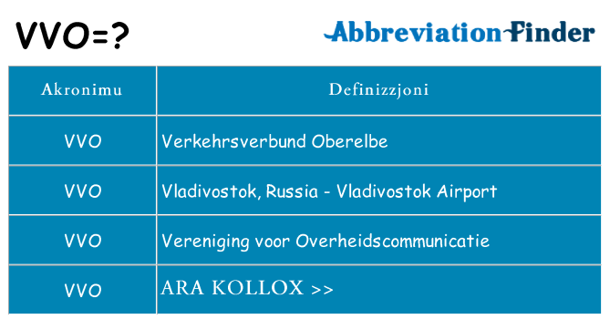 Dak ma vvo joqgħod għal