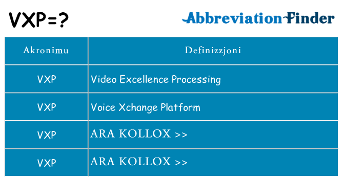 Dak ma vxp joqgħod għal