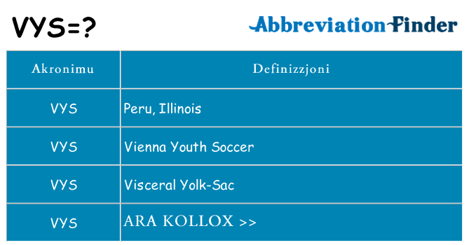 Dak ma vys joqgħod għal