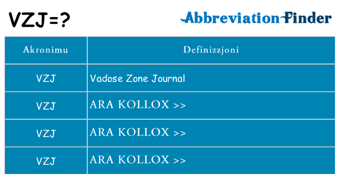 Dak ma vzj joqgħod għal