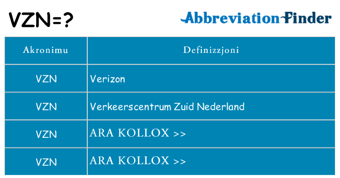 Dak ma vzn joqgħod għal