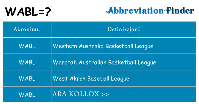 Dak ma wabl joqgħod għal