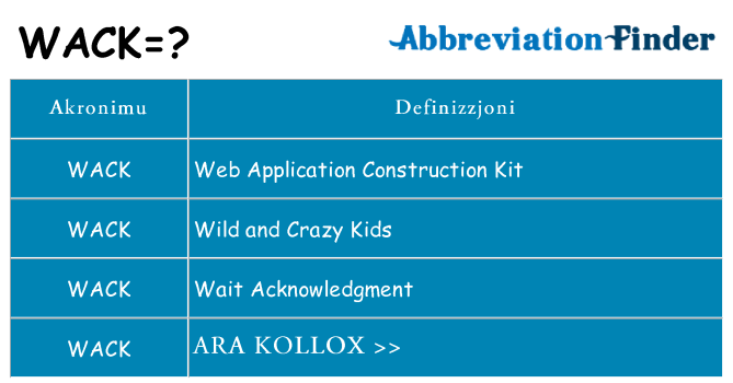 Dak ma wack joqgħod għal