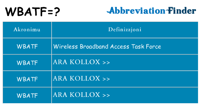 Dak ma wbatf joqgħod għal