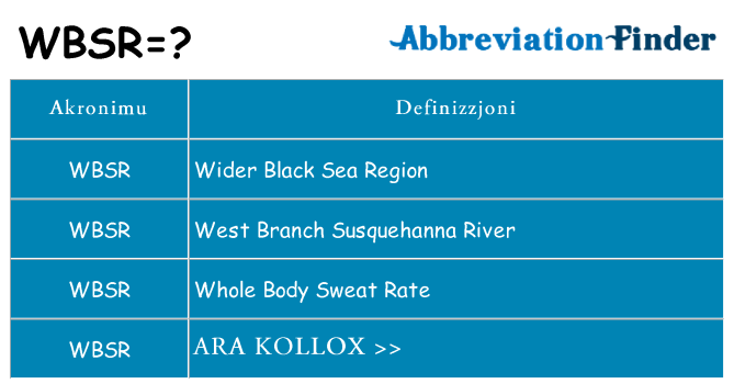 Dak ma wbsr joqgħod għal