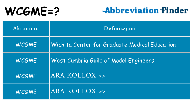 Dak ma wcgme joqgħod għal