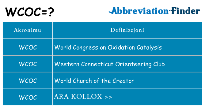 Dak ma wcoc joqgħod għal