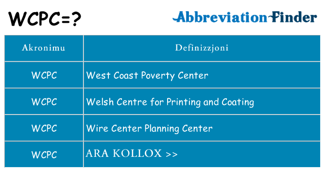 Dak ma wcpc joqgħod għal