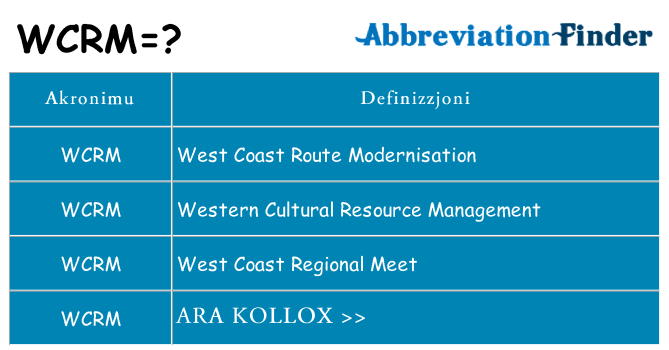 Dak ma wcrm joqgħod għal