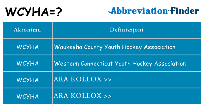 Dak ma wcyha joqgħod għal