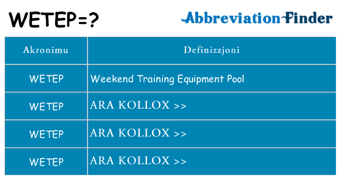 Dak ma wetep joqgħod għal