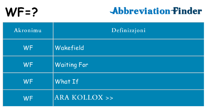 Dak ma wf joqgħod għal