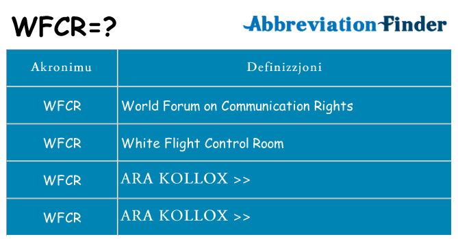 Dak ma wfcr joqgħod għal