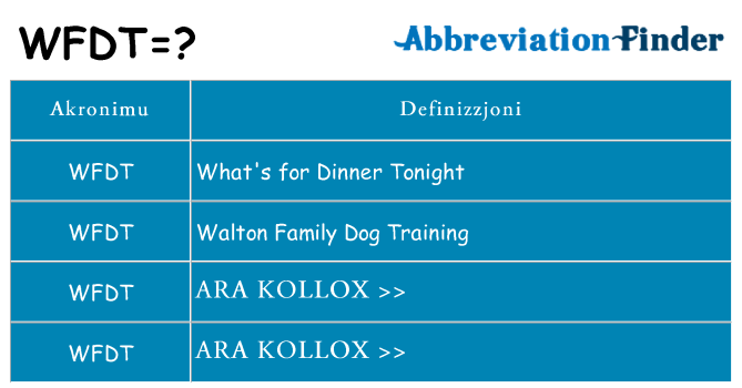Dak ma wfdt joqgħod għal