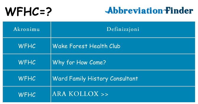 Dak ma wfhc joqgħod għal