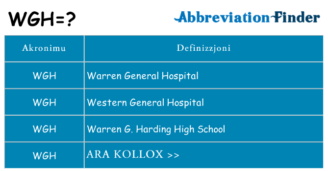 Dak ma wgh joqgħod għal