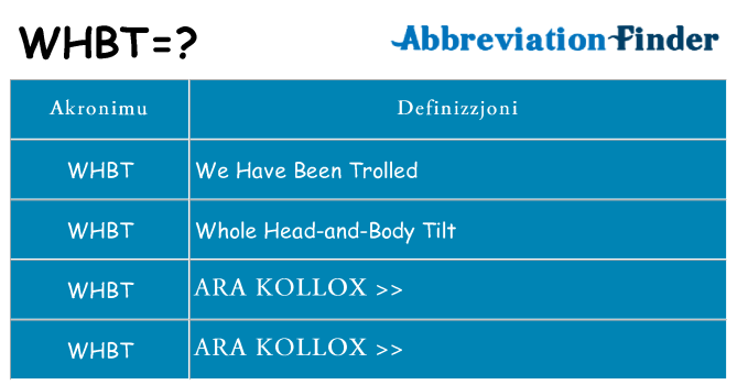 Dak ma whbt joqgħod għal