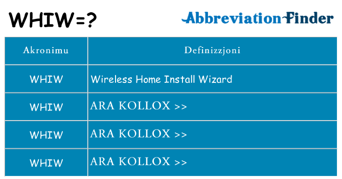 Dak ma whiw joqgħod għal