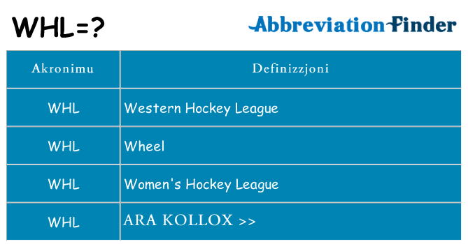 Dak ma whl joqgħod għal