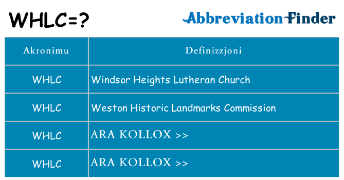 Dak ma whlc joqgħod għal