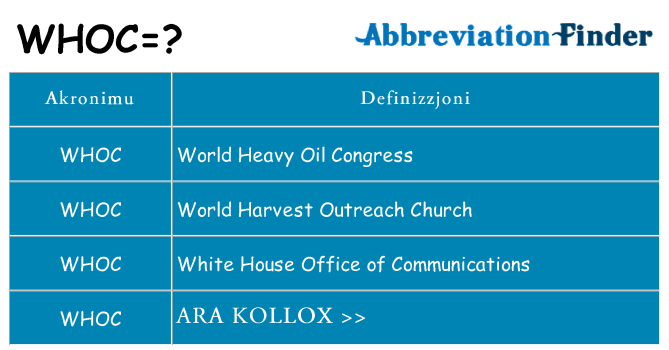 Dak ma whoc joqgħod għal