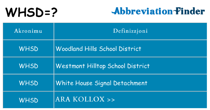 Dak ma whsd joqgħod għal