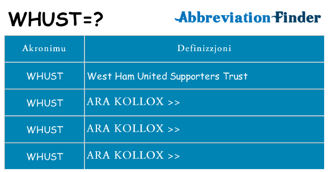 Dak ma whust joqgħod għal
