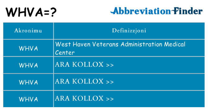 Dak ma whva joqgħod għal