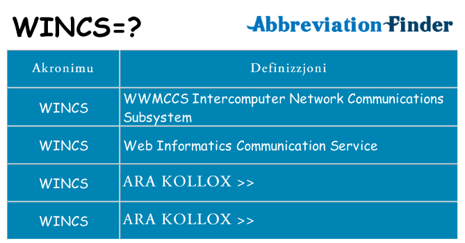 Dak ma wincs joqgħod għal