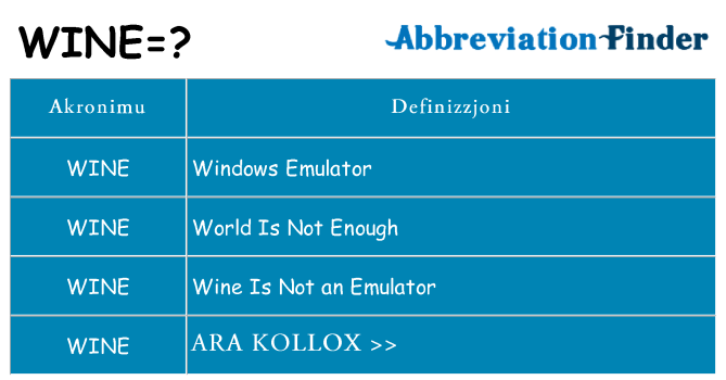 Dak ma wine joqgħod għal