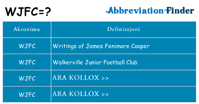 Dak ma wjfc joqgħod għal