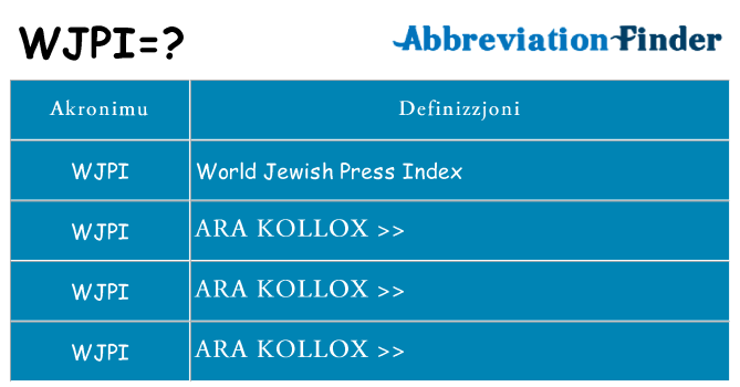 Dak ma wjpi joqgħod għal