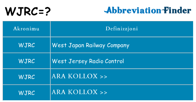 Dak ma wjrc joqgħod għal