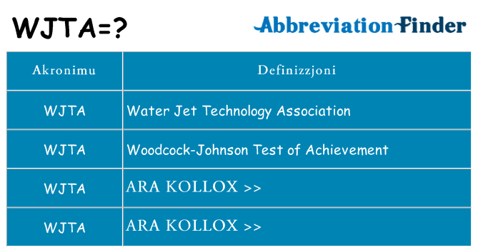 Dak ma wjta joqgħod għal