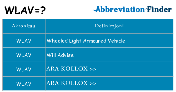 Dak ma wlav joqgħod għal