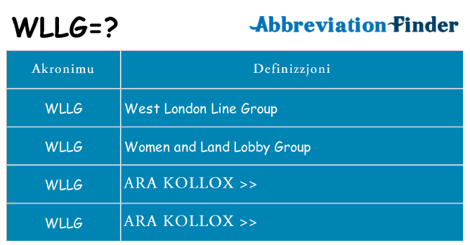Dak ma wllg joqgħod għal