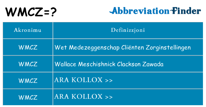 Dak ma wmcz joqgħod għal