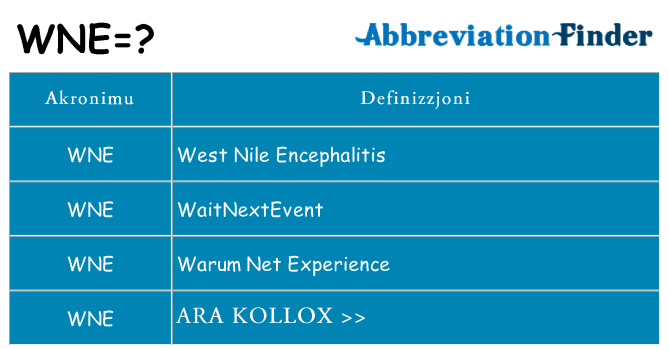Dak ma wne joqgħod għal